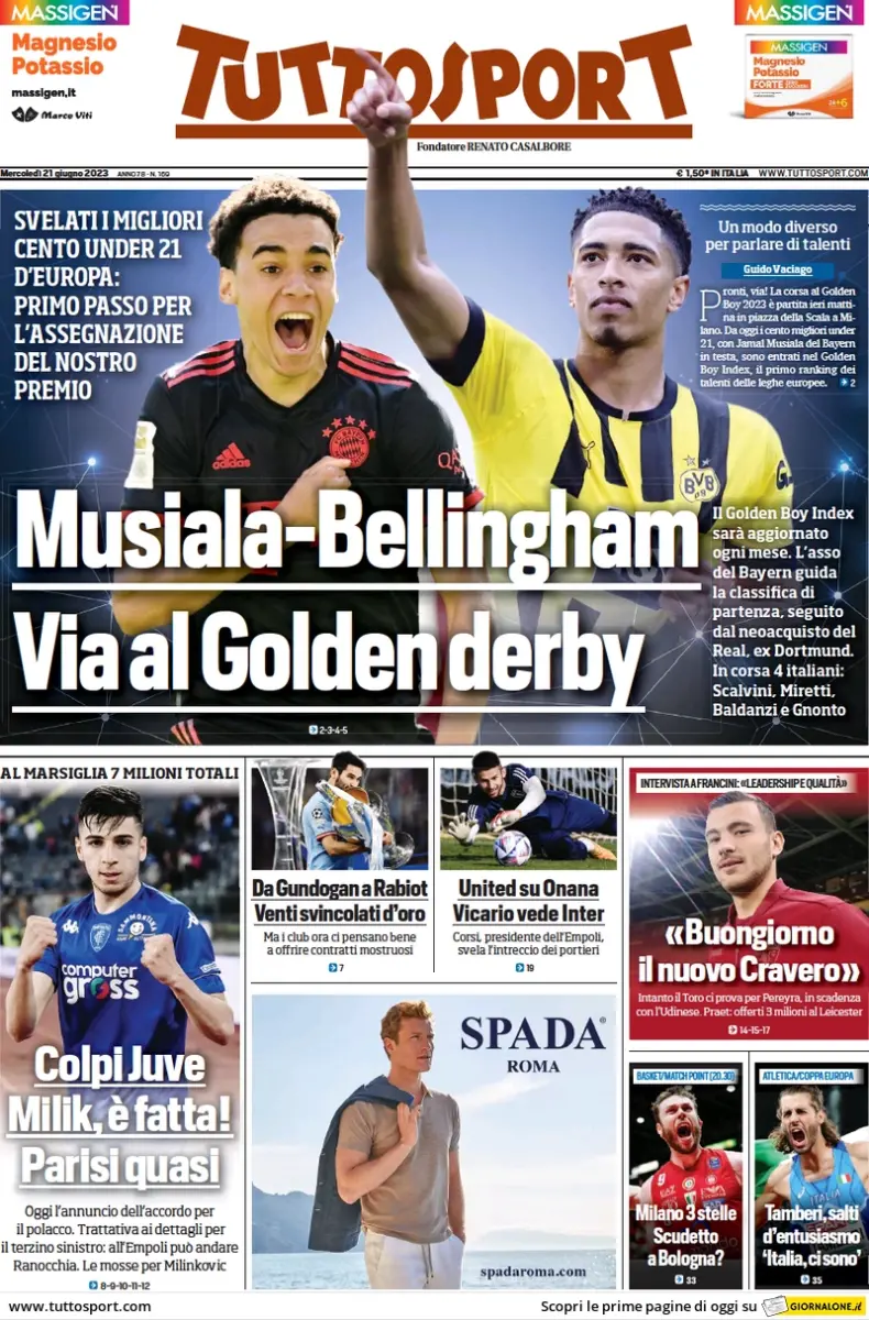 Rassegna stampa Juve: prime pagine quotidiani sportivi – 24 giugno 2023