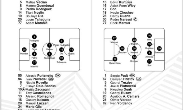 Formazioni ufficiali Lazio-Ludogorets