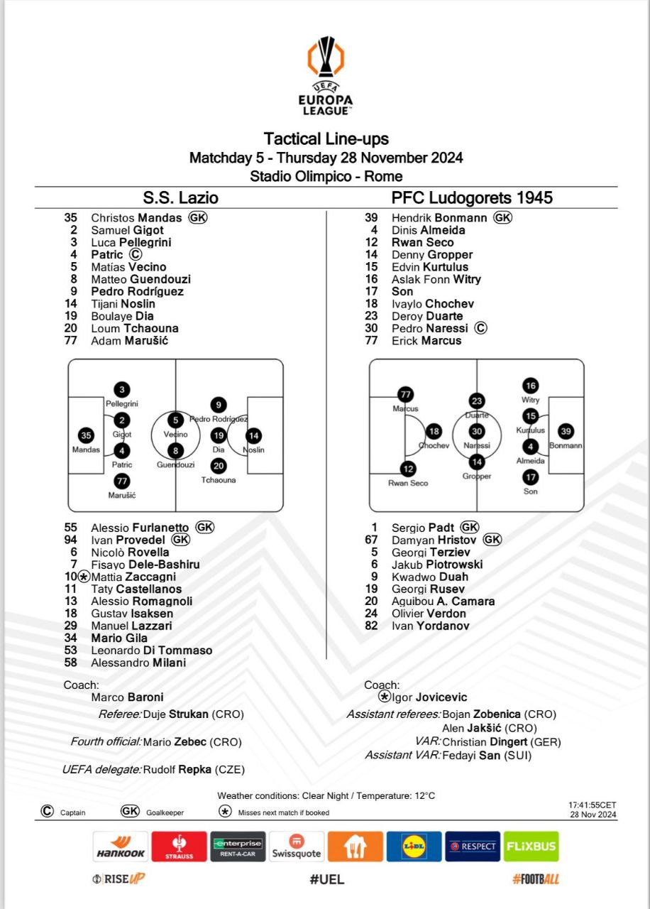 Formazioni ufficiali Lazio-Ludogorets