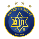 Maccabi Tel Aviv Logo